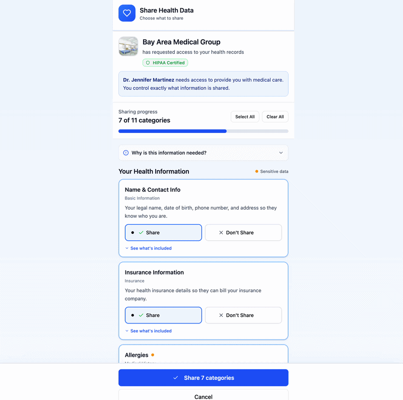 Giving Users Control Over Sensitive Healthcare Data